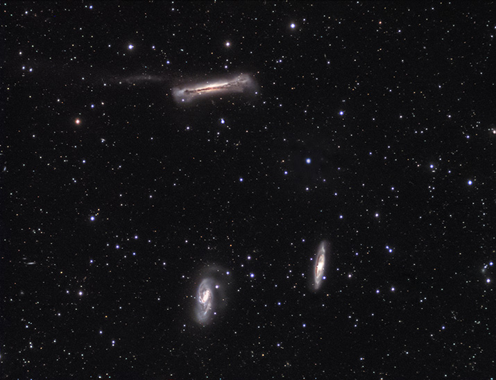 M66 Galaxy Group