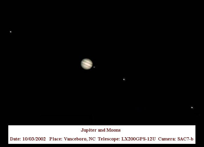 Jupiter and Moons
