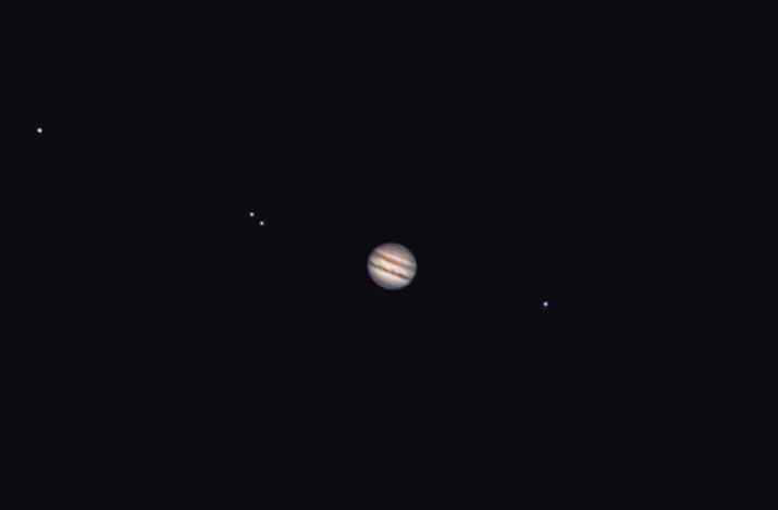 Jupiter Galilean System