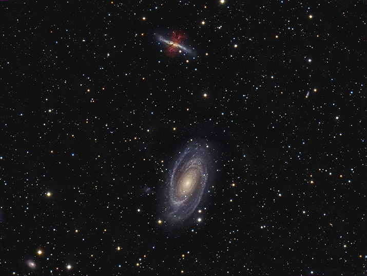 M81 M82