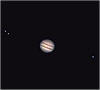 Jupiter Galilean System